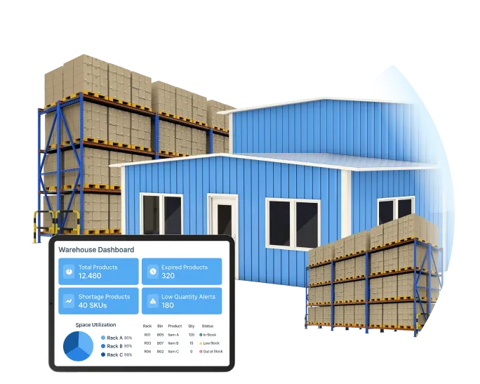 Cloud based warehouse management software