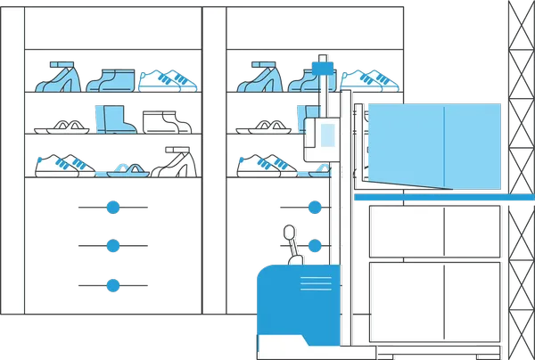 footwear inventory software