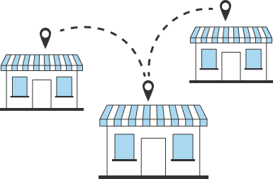 Centralized Multilocation Management
