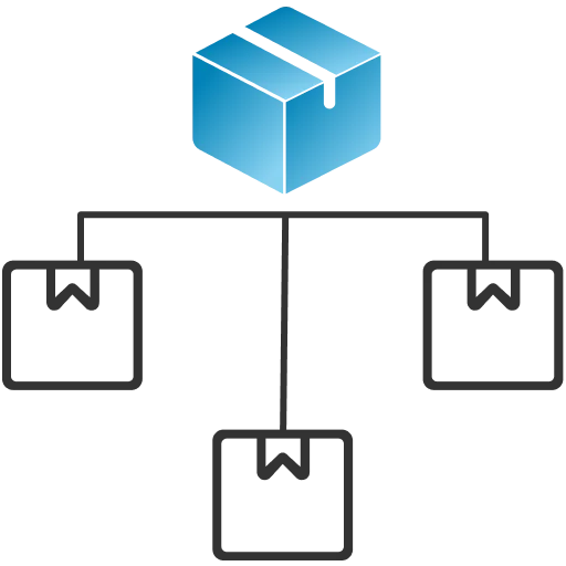 Categorize Merchandise 