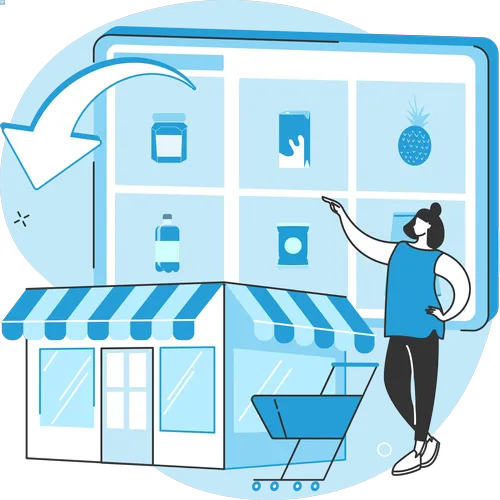  All in one software for convenience store 