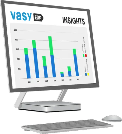 Best Retail Analytic Software