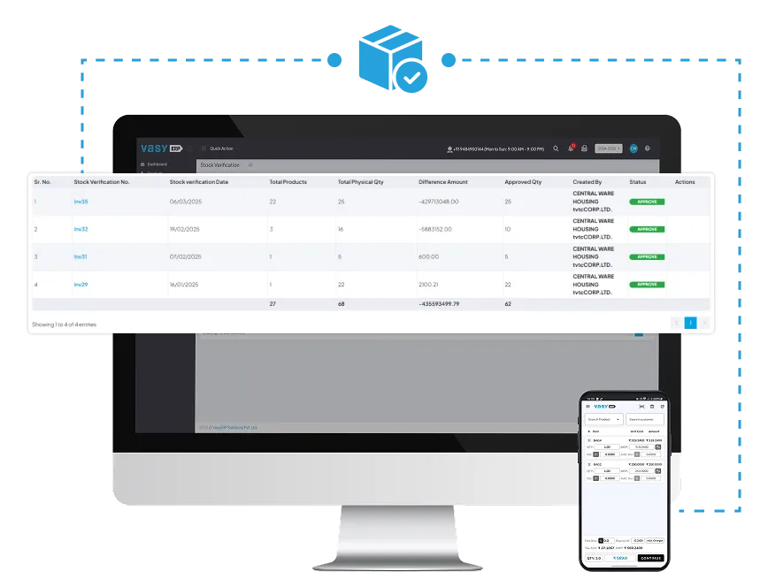 Physical Stock Audits
