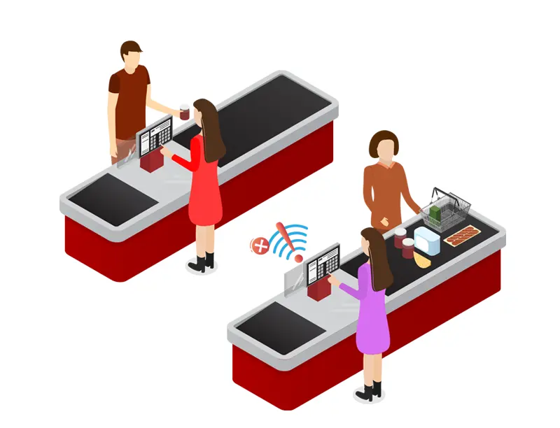 Smart Retail Software