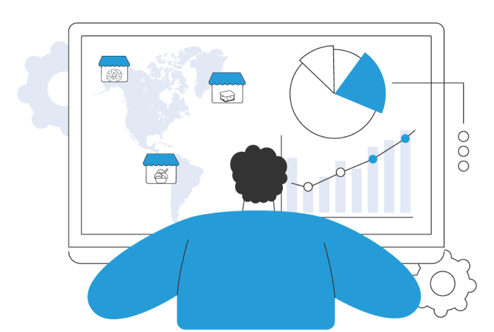 sweet shop software for multi store management